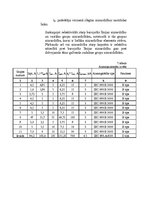 Referāts 'Dzīvojamo ēku elektroinstalācija', 32.