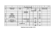 Referāts 'Dzīvojamo ēku elektroinstalācija', 49.