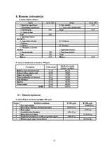 Biznesa plāns 'SIA "Logu nams"', 17.