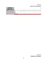 Prakses atskaite 'Prakses atskaite - finanšu grāmatvedība', 43.