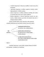 Referāts 'Tiesību norma un tās struktūra', 10.