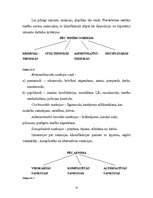 Referāts 'Tiesību norma un tās struktūra', 14.