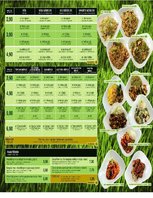 Konspekts 'Ēdienkartes analīze', 4.