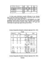 Referāts 'Distanču slēpošanas pārvietošanās veidu klasifikācija', 3.