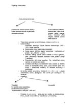 Konspekts 'Vispārīgā valstszinātne', 4.