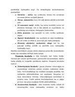 Konspekts 'Bezdarbs, tā formas, Oukena likums, saistība ar inflāciju', 3.