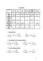 Konspekts 'Mērvienības', 3.