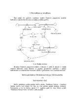 Referāts 'Kārklu platību atkarība no enerģijas pieprasījuma', 8.