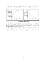 Referāts 'Kārklu platību atkarība no enerģijas pieprasījuma', 11.
