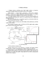 Referāts 'Kārklu platību atkarība no enerģijas pieprasījuma', 12.