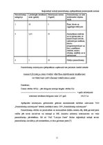 Prakses atskaite 'Prakses atskaite', 11.