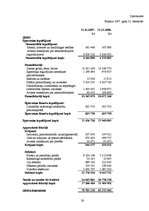 Prakses atskaite 'Prakses atskaite', 26.