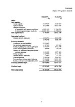 Prakses atskaite 'Prakses atskaite', 27.