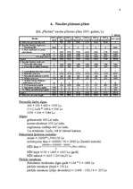 Referāts 'Budžeta plānošana un kontrole', 6.