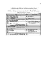 Referāts 'Budžeta plānošana un kontrole', 8.