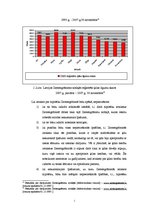 Referāts 'Hipotekāro kredītu attīstības tendences Latvijā', 15.