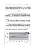 Referāts 'Hipotekāro kredītu attīstības tendences Latvijā', 17.