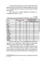 Referāts 'Hipotekāro kredītu attīstības tendences Latvijā', 28.