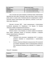 Diplomdarbs 'Взаимосвязь тревожности и коммуникативных способностей у подростков', 43.