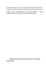 Diplomdarbs 'Взаимосвязь тревожности и коммуникативных способностей у подростков', 49.