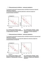 Diplomdarbs 'Взаимосвязь тревожности и коммуникативных способностей у подростков', 54.