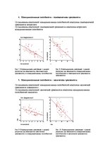 Diplomdarbs 'Взаимосвязь тревожности и коммуникативных способностей у подростков', 55.