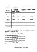 Diplomdarbs 'Взаимосвязь тревожности и коммуникативных способностей у подростков', 64.