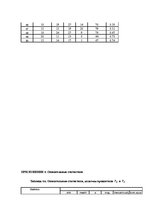 Diplomdarbs 'Взаимосвязь тревожности и коммуникативных способностей у подростков', 74.