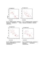 Diplomdarbs 'Взаимосвязь тревожности и коммуникативных способностей у подростков', 79.
