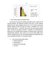 Referāts 'Pasākumu veidu analīze', 19.