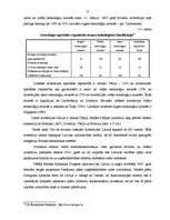 Referāts 'Ārvalstu investīcijas Latvijā', 22.