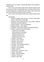 Referāts '2-3 gadu vecu bērnu baiļu pārvarēšanas pedagoģiskās metodes', 6.