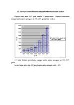 Referāts 'Kreditēšanas produktu salīdzinājums "SEB" bankā un AS "PrivatBank"', 10.