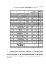 Referāts 'Kreditēšanas produktu salīdzinājums "SEB" bankā un AS "PrivatBank"', 11.