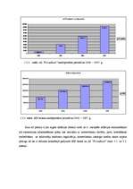 Referāts 'Kreditēšanas produktu salīdzinājums "SEB" bankā un AS "PrivatBank"', 12.