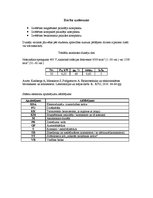 Paraugs 'Asinhronā dzinēja vadības un aizsardzības aparātu izvēle', 2.