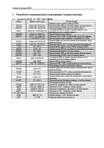 Paraugs 'Курсовой проект по "Основам построения ЭВМ"', 9.