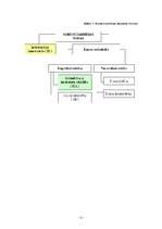 Referāts 'Komercdarbības formas', 3.