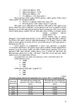 Referāts 'Zinātniski pētnieciskais darbs par pensijām', 12.