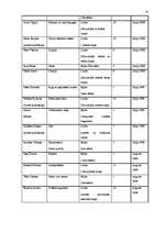 Referāts 'Jauno literātu publicēšanās iespējas Latvijā', 13.