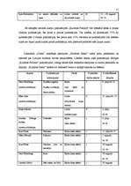 Referāts 'Jauno literātu publicēšanās iespējas Latvijā', 15.