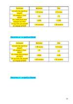 Referāts 'Spoguļa rašanās', 23.