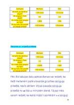 Referāts 'Spoguļa rašanās', 24.