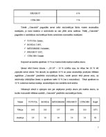 Biznesa plāns 'SIA "Concorde LV"', 7.