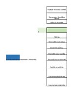 Referāts 'Akciju sabiedrības "Grindeks" saimnieciskās darbības raksturojums, maksājamo nod', 18.