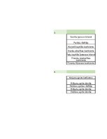 Referāts 'Akciju sabiedrības "Grindeks" saimnieciskās darbības raksturojums, maksājamo nod', 19.