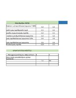 Referāts 'Akciju sabiedrības "Grindeks" saimnieciskās darbības raksturojums, maksājamo nod', 23.