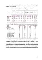 Referāts 'Alkoholisms', 10.