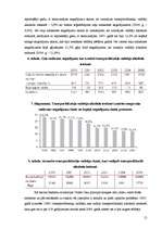 Referāts 'Alkoholisms', 12.