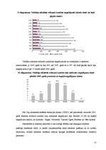 Referāts 'Alkoholisms', 13.